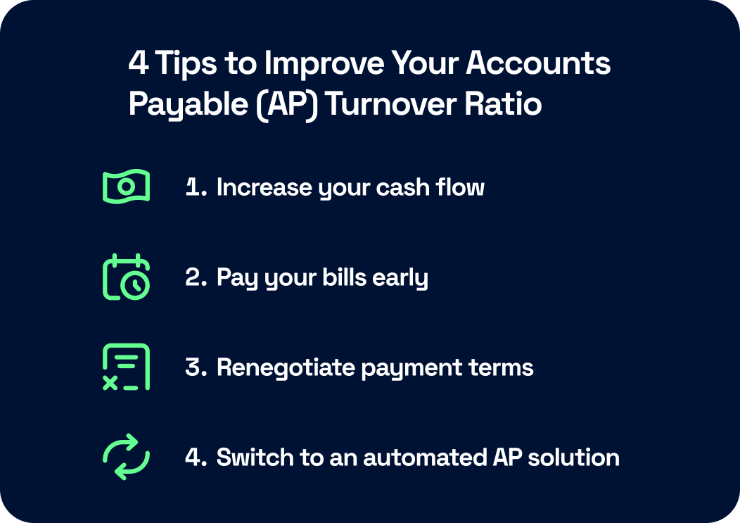 Accounts payable turnover ratio definition formula examples